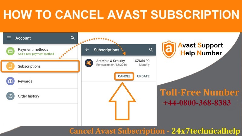 disable avast cleanup renewal